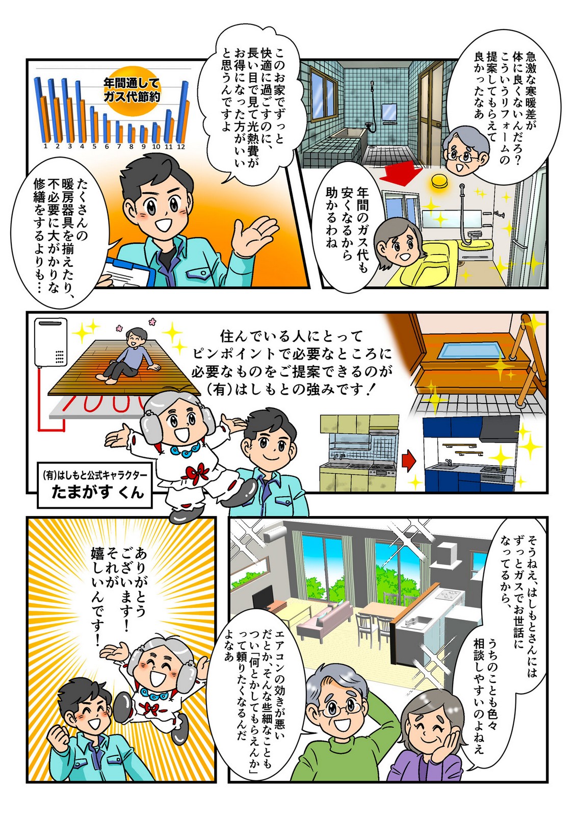 マンガ２